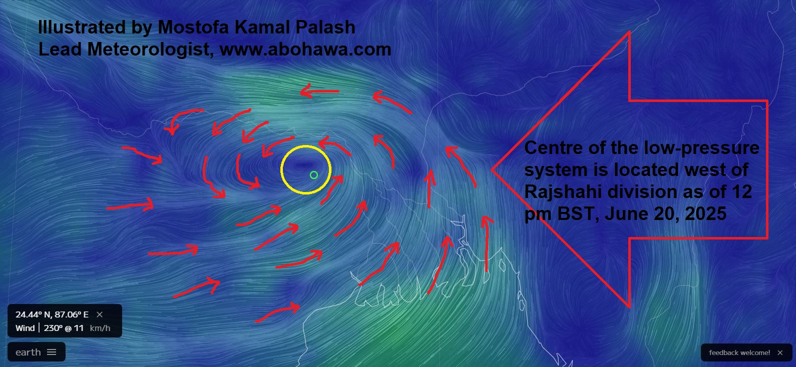 blog image