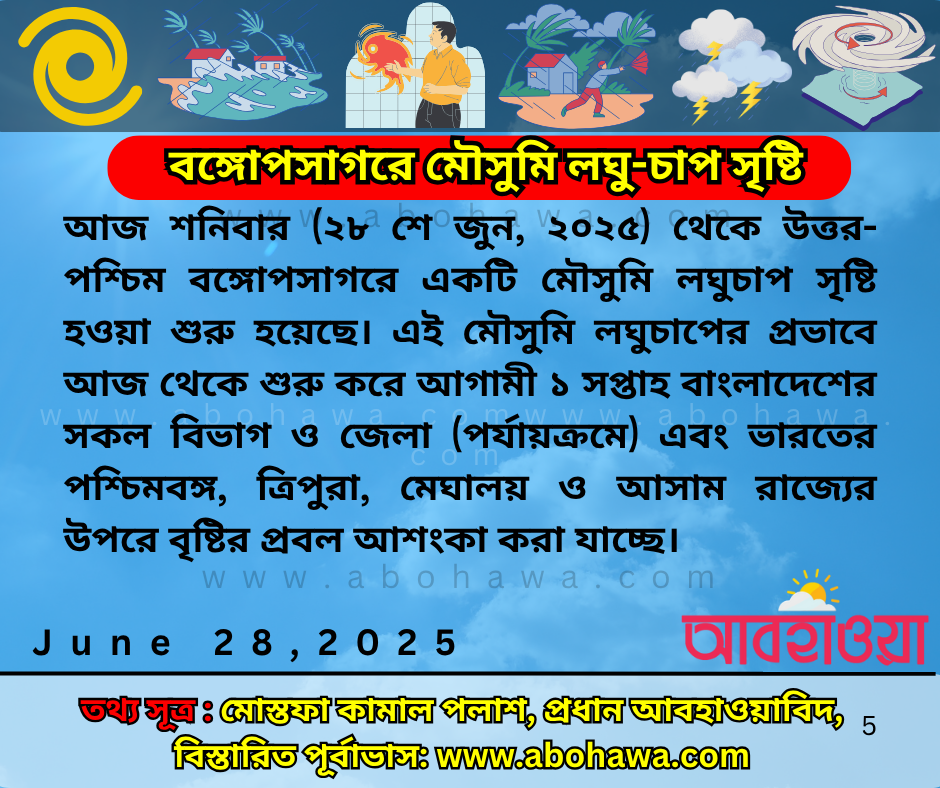 blog image