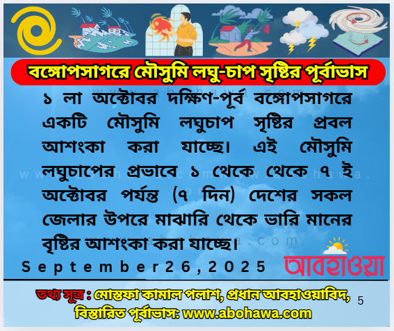 blog image