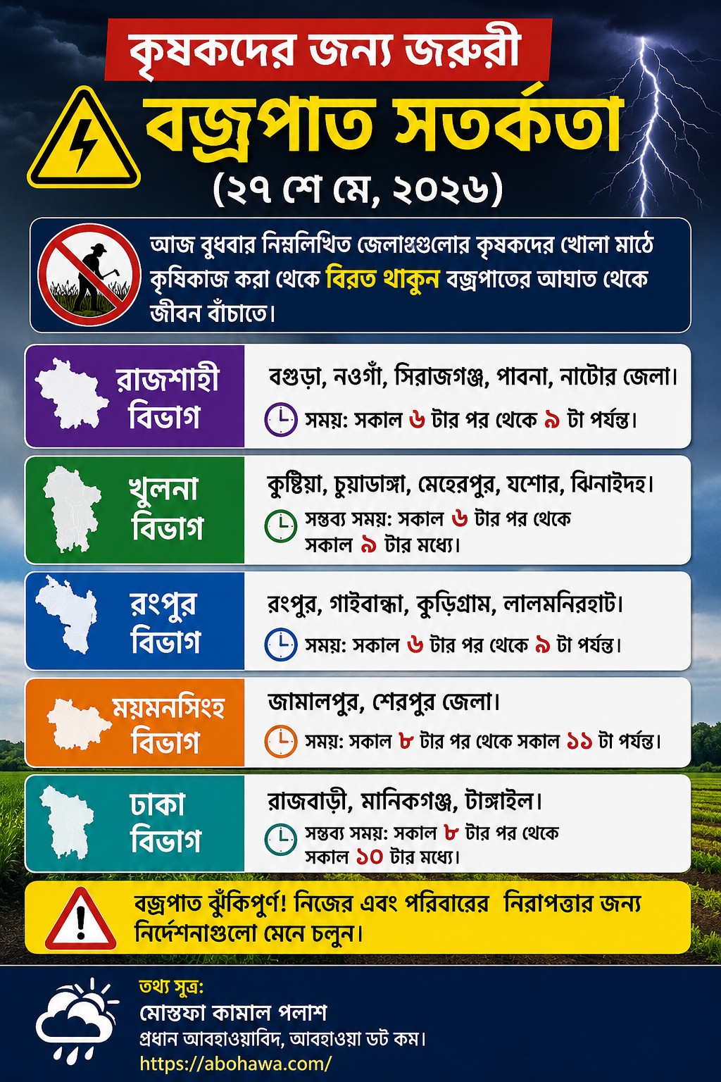 blog image