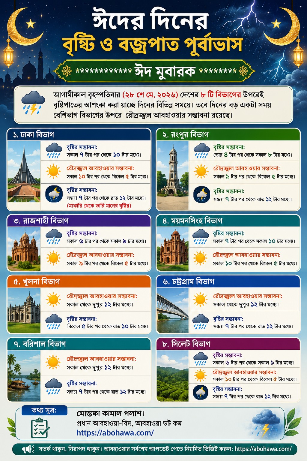 blog image