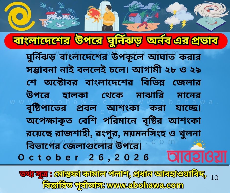 blog image