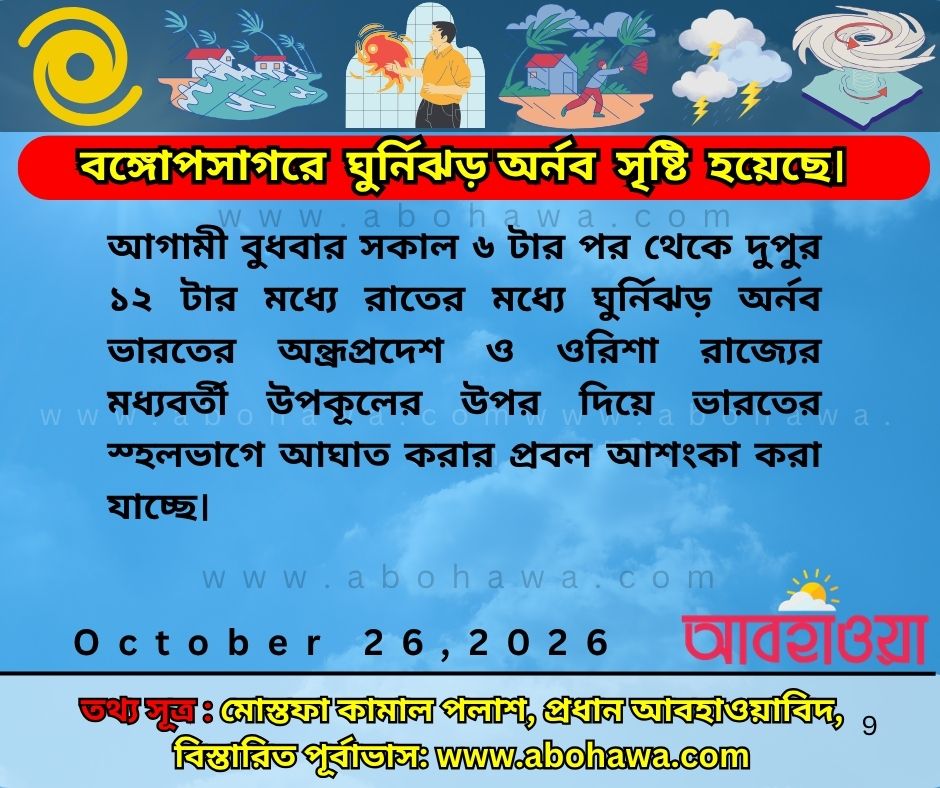 blog image